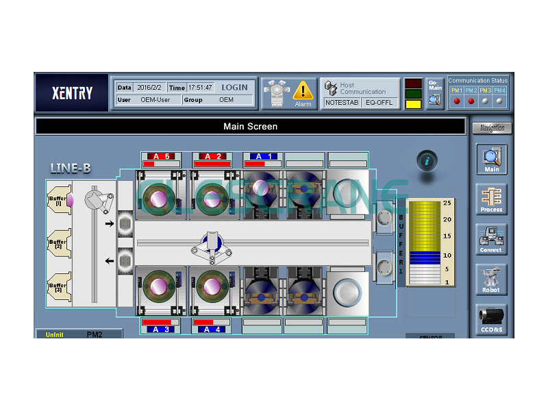 best open source scada software